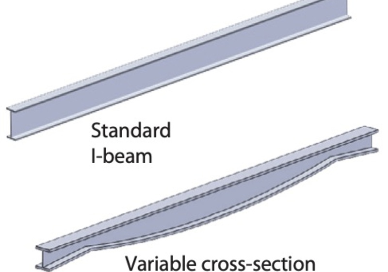 Variable-section I-beam