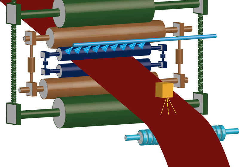 Cold strip rolling mill and control